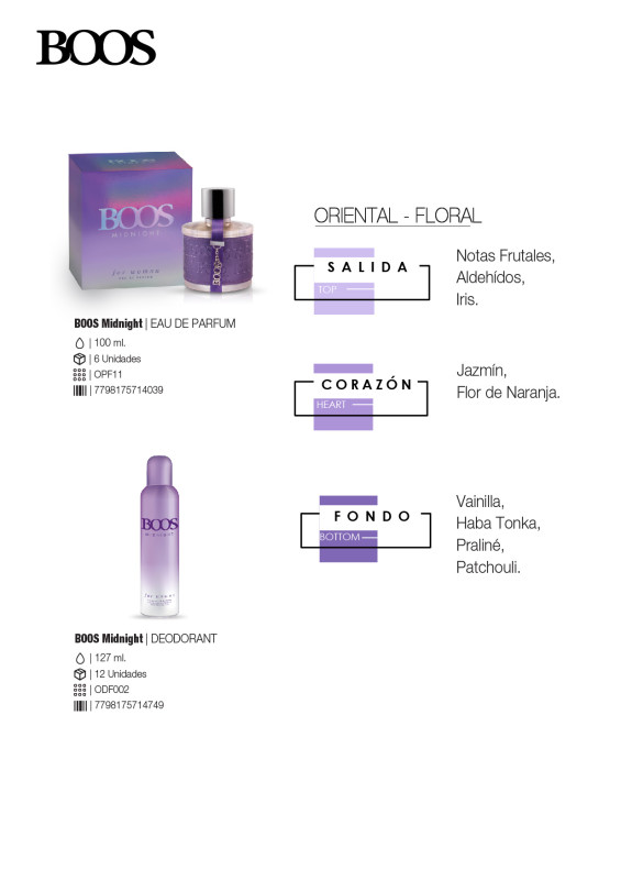 Perfume Boos Midnight 100ml