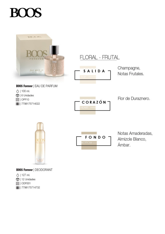 Perfume Boos Forever 100ml
